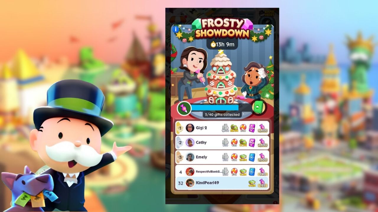 Frosty Showdown Monopoly GO Rewards And Milestones