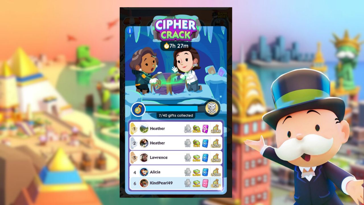 Monopoly GO Cipher Crack Rewards And Milestones