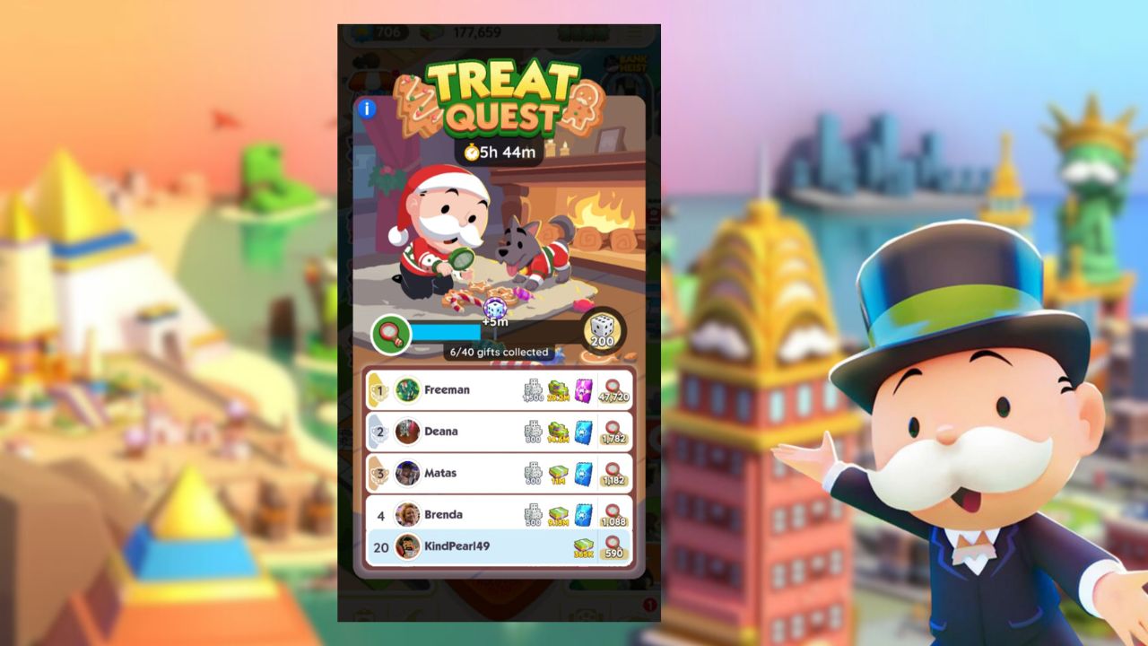 Monopoly GO Treat Quest Rewards And Milestones